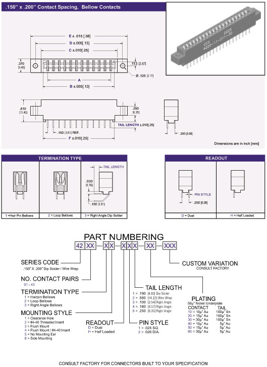 4200 Series Card Edge Connector