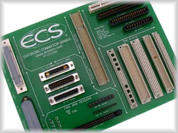 ECS Design Capability