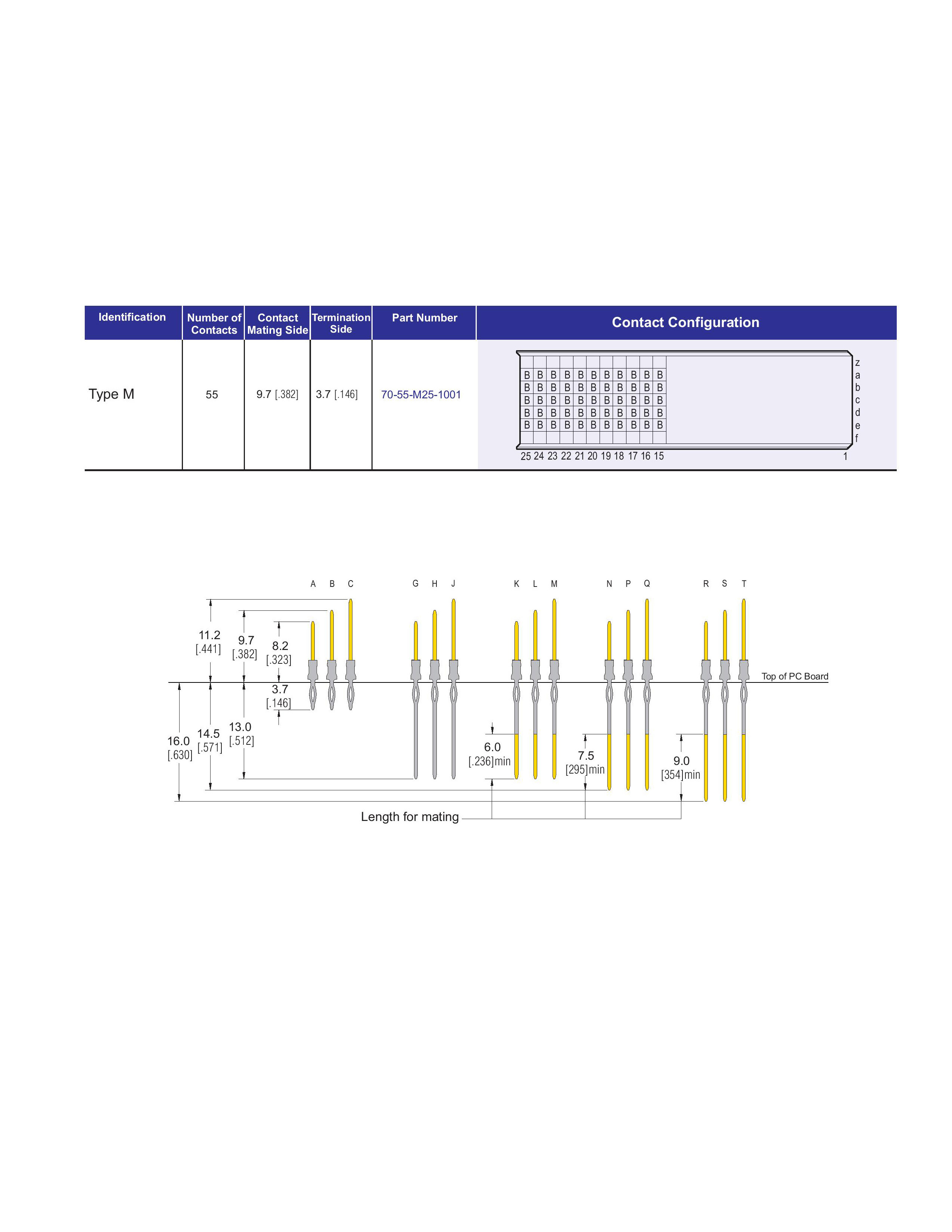 ECS DIN 41612 Type CD, CD/2 Female Connector