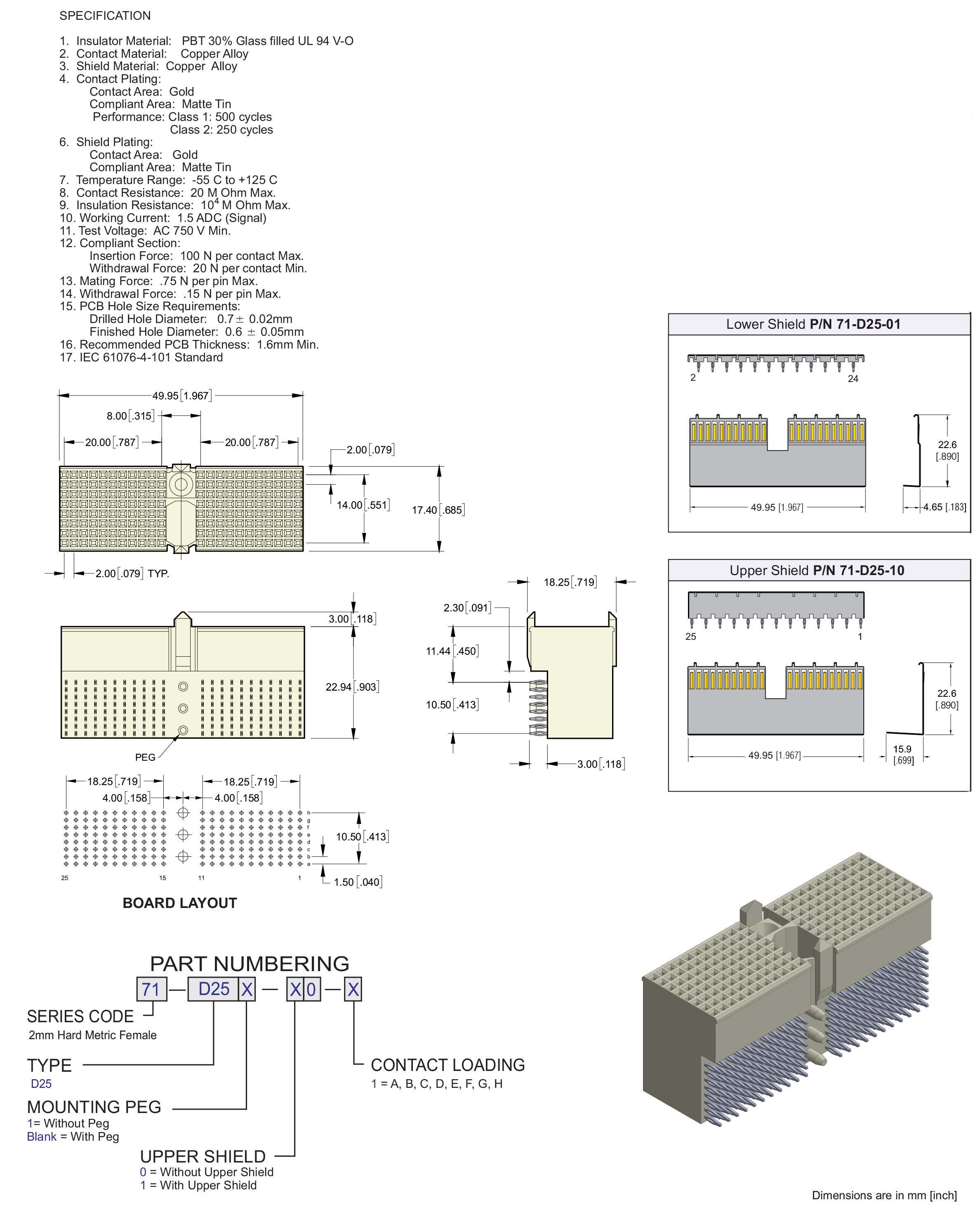 ECS 2mm Hard Metric Type C11 Receptacle Right Angle Connector