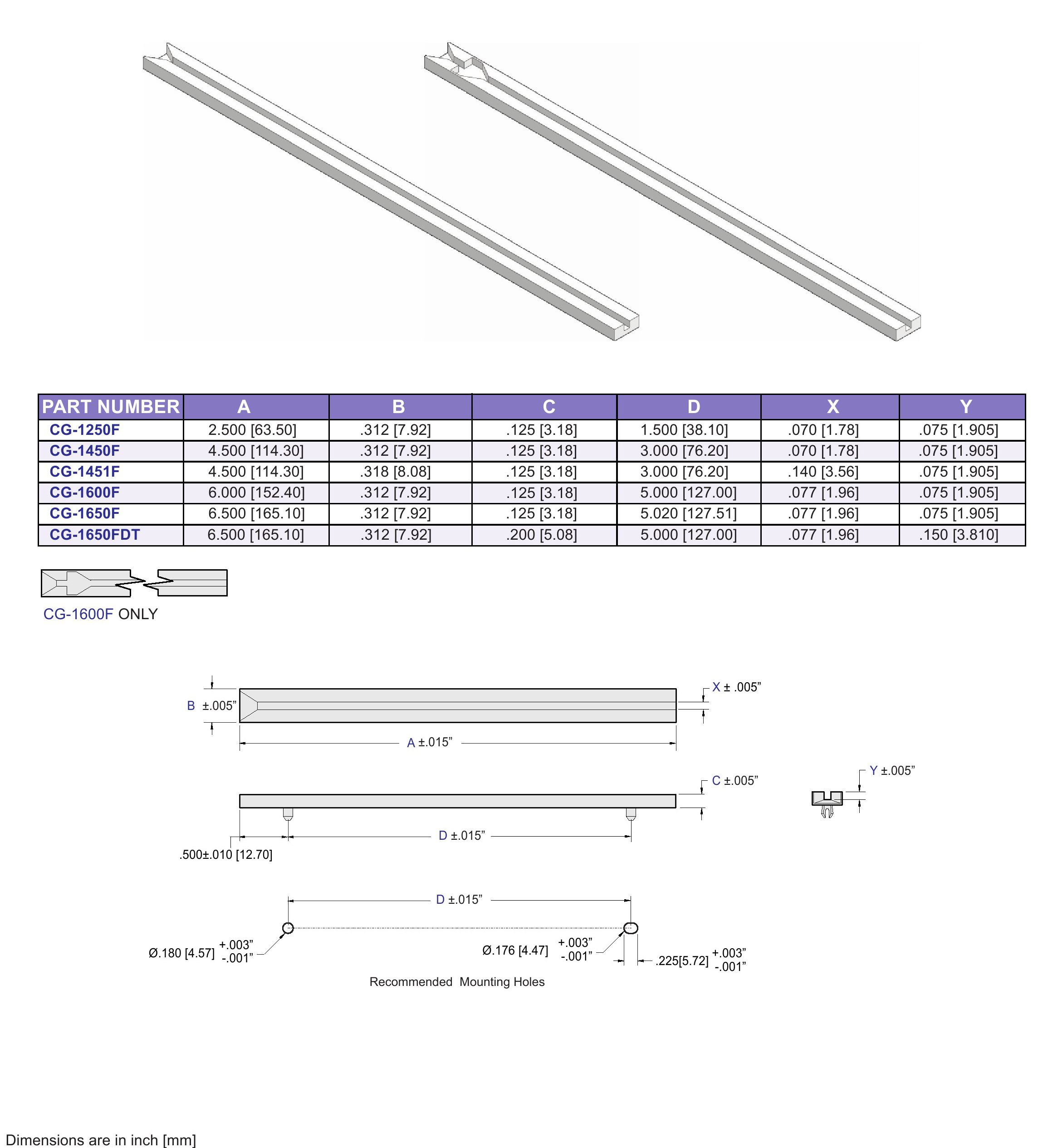 ECS Card Guide Connector