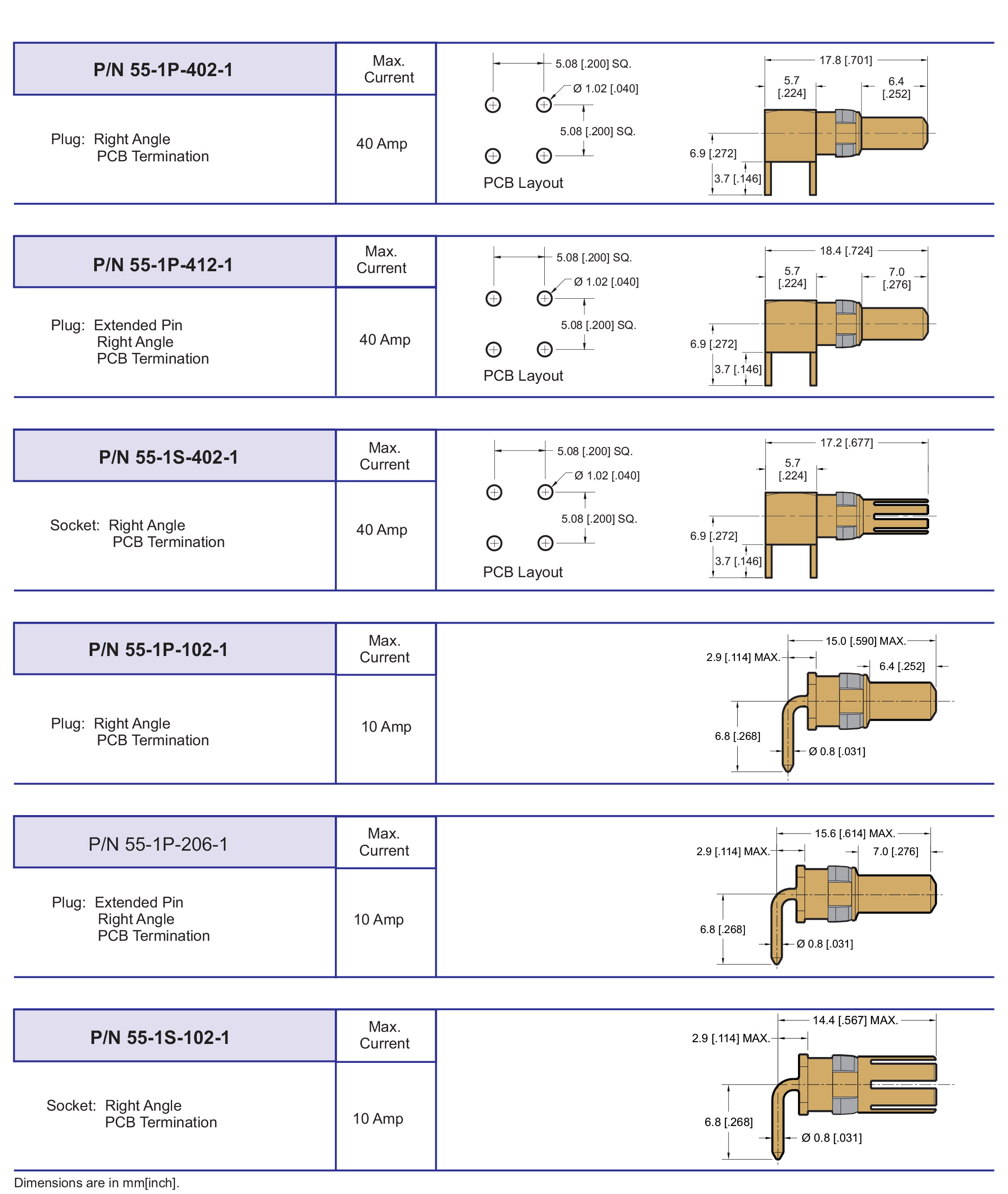 D Subminiature Straight High Profile Dip Solder Connector