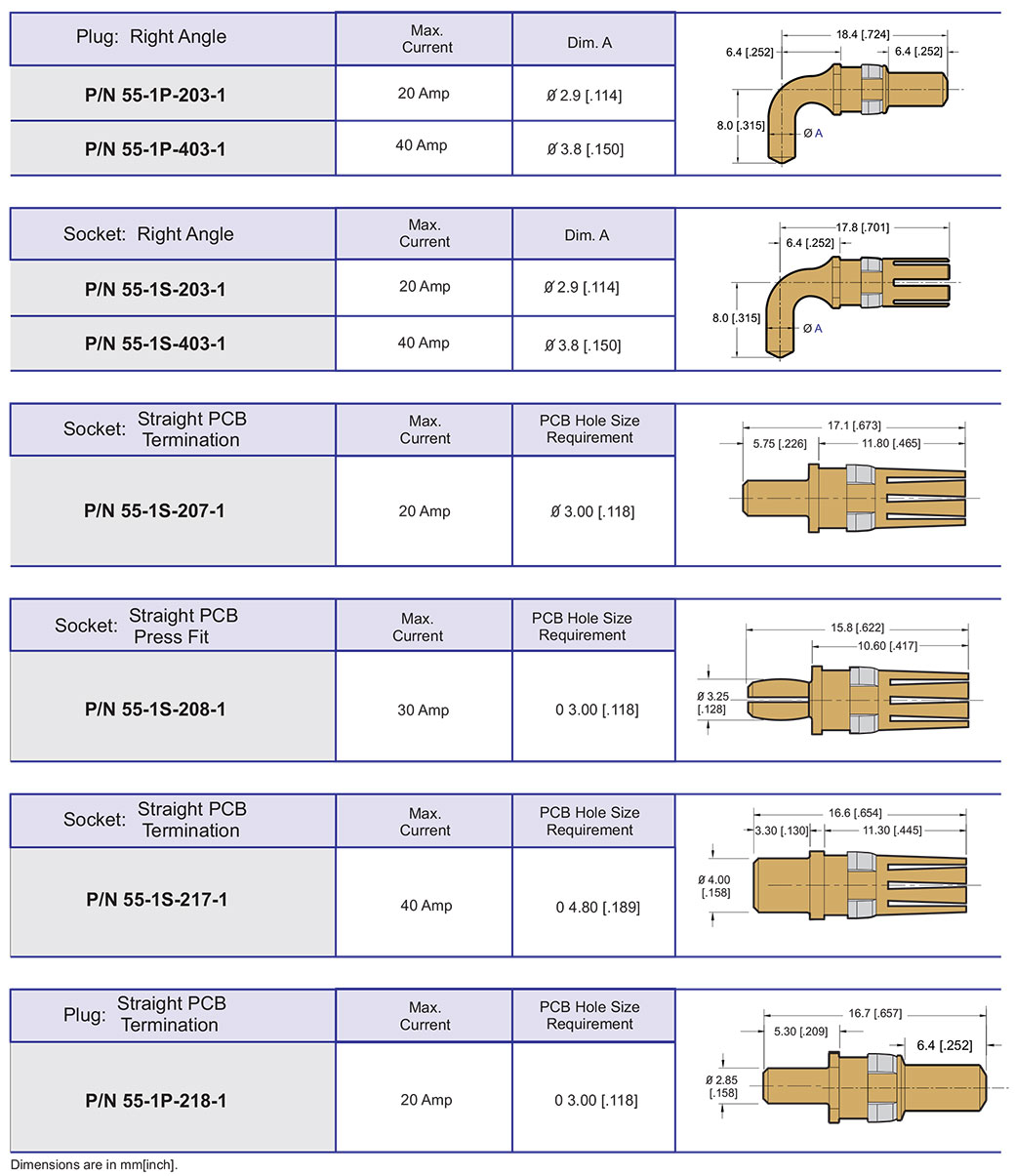 D Subminiature Straight High Profile Dip Solder Connector