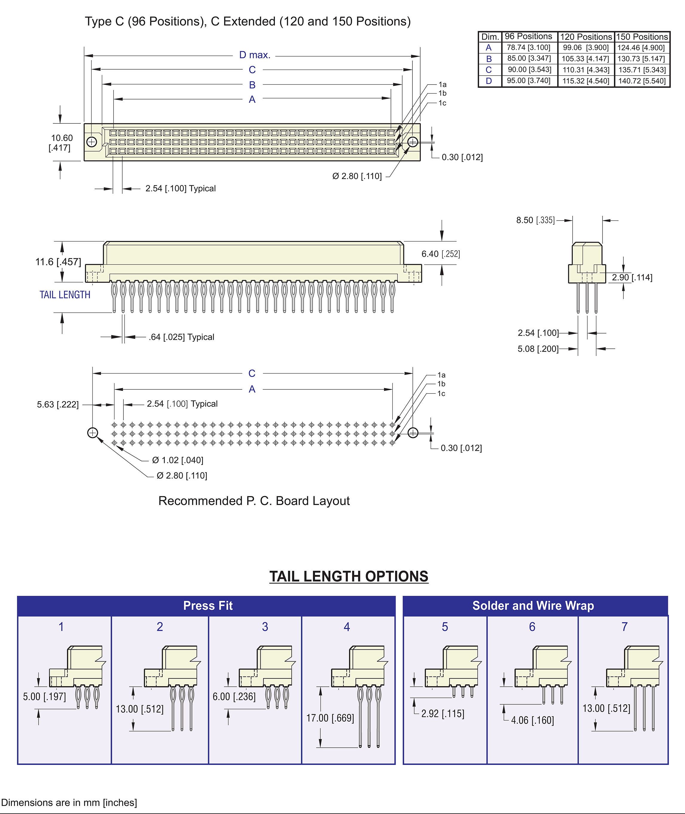 ECS DIN 41612 Type C, C/2, C/3 and C Extended Connectors