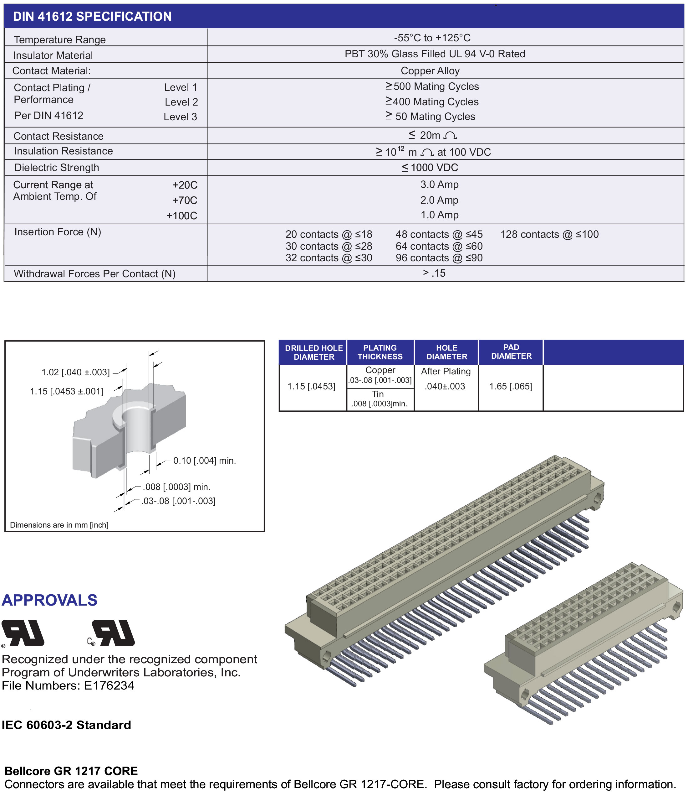 ECS 6500 Series Male DIN 41612 Type M Connector