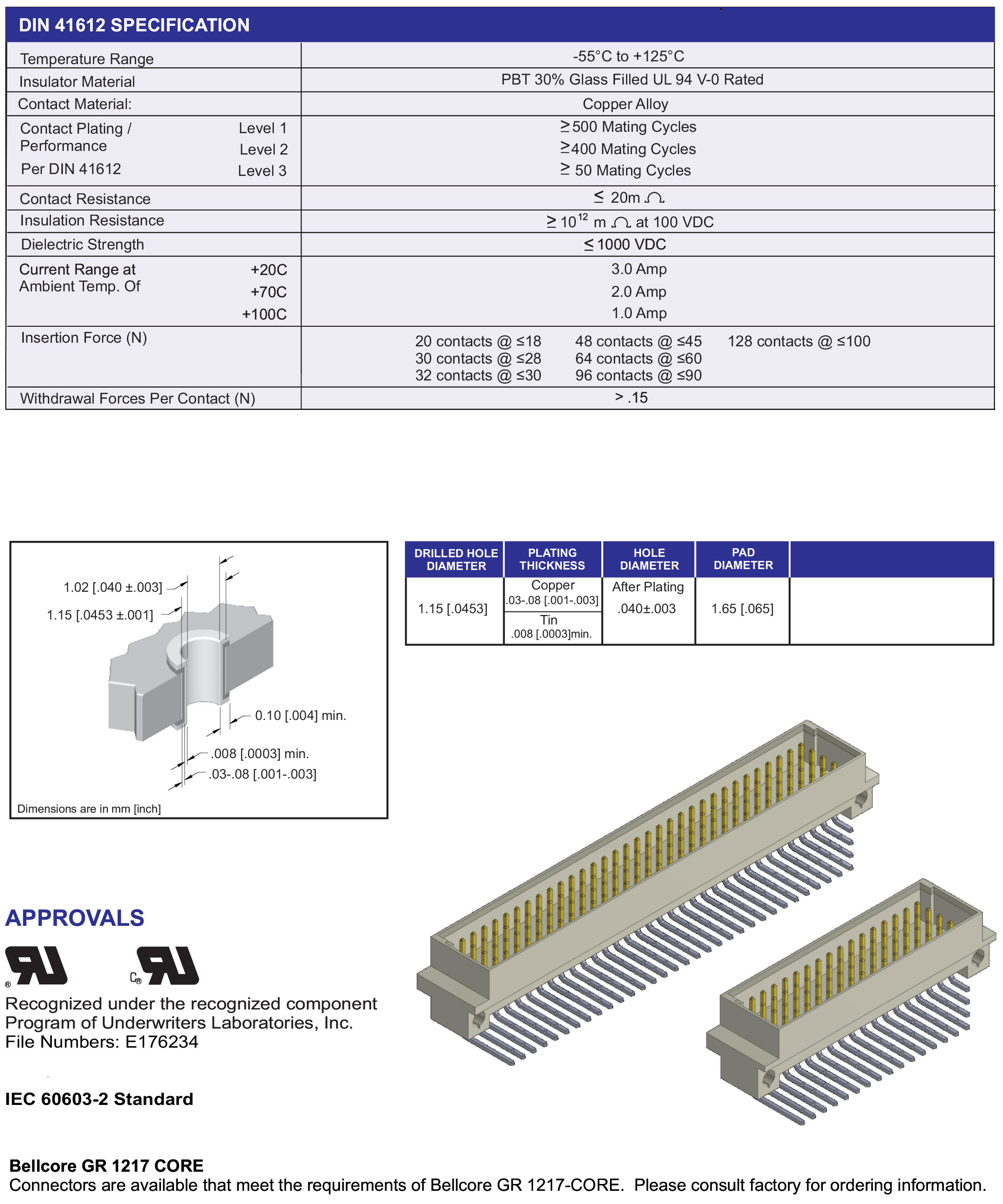 ECS 6500 Series Male DIN 41612 Type M Connector