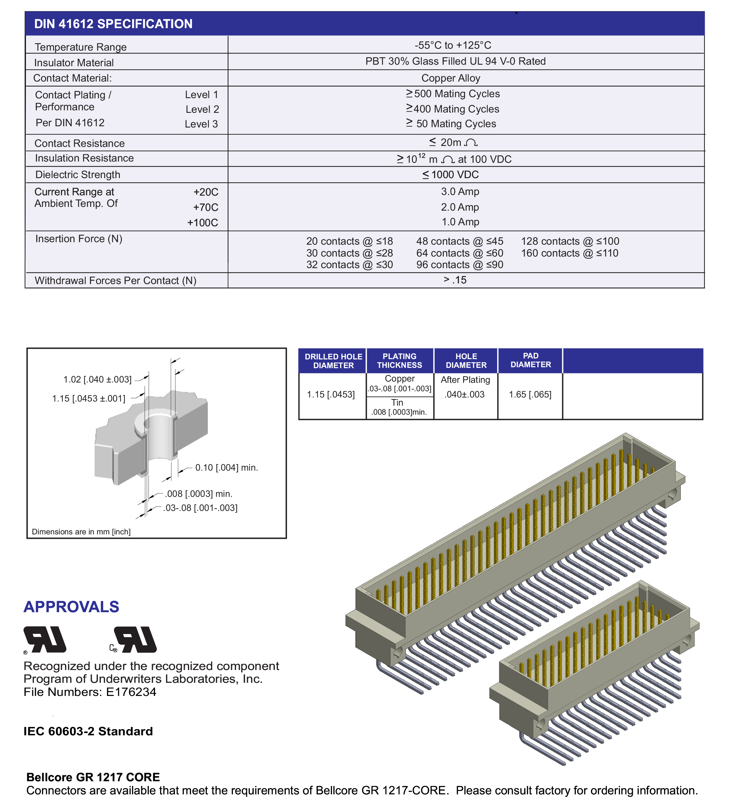 ECS 6500 Series Male DIN 41612 Type M Connector