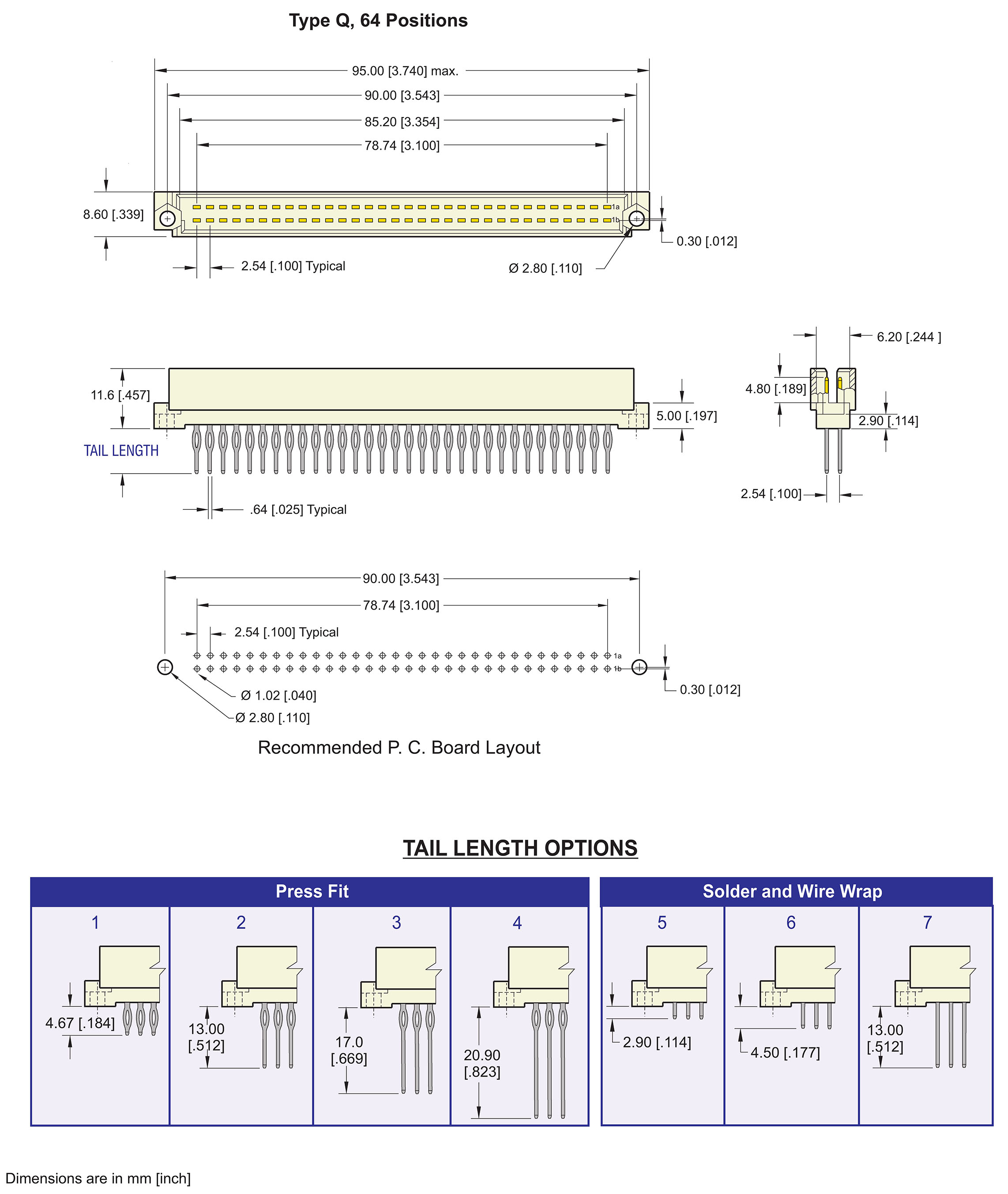 ECS DIN 41612 Type Q, Q/2, Q/3 Male Connectors