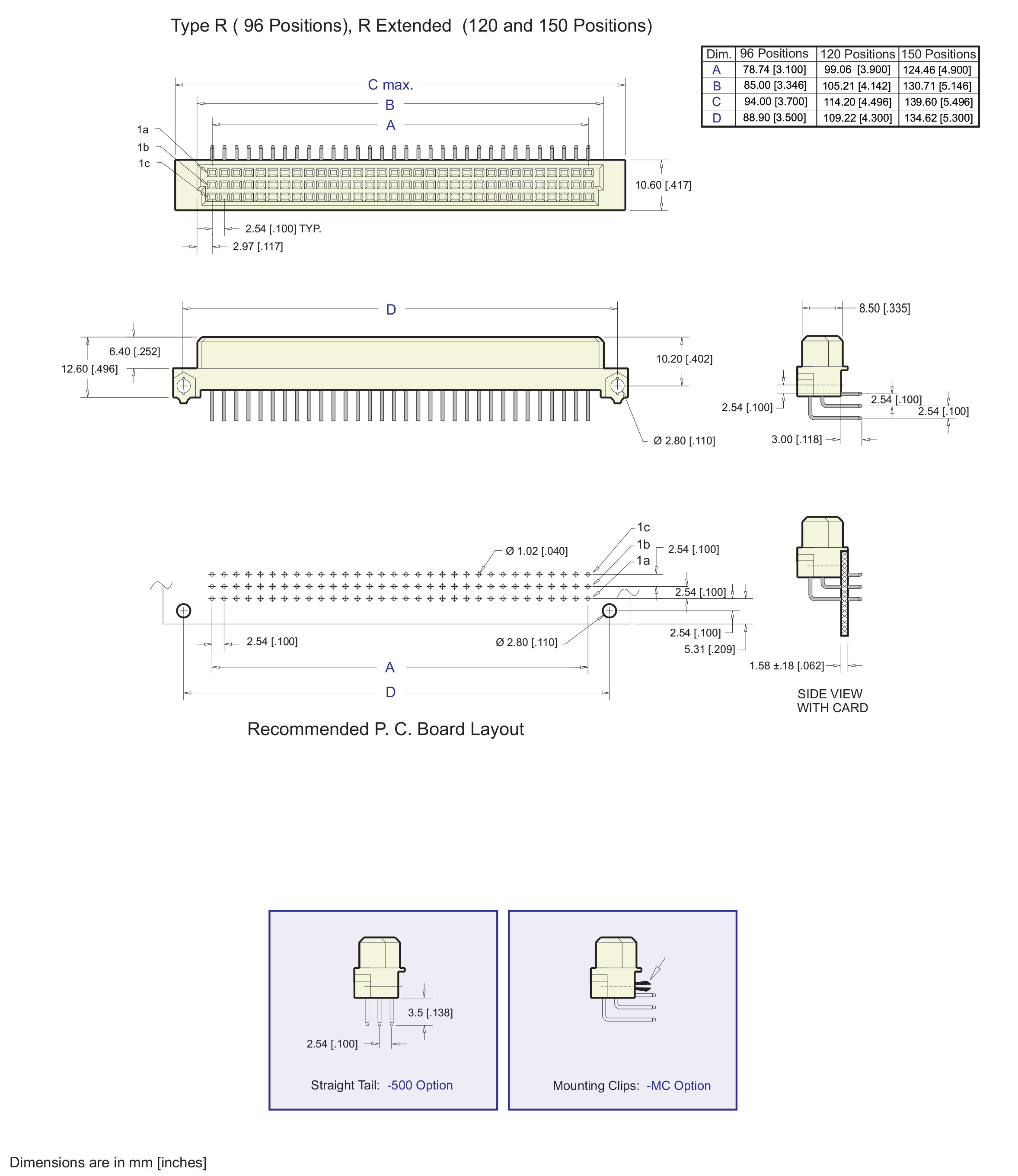 ECS DIN 41612 Type R, R/2 and R Extended Female Connectors