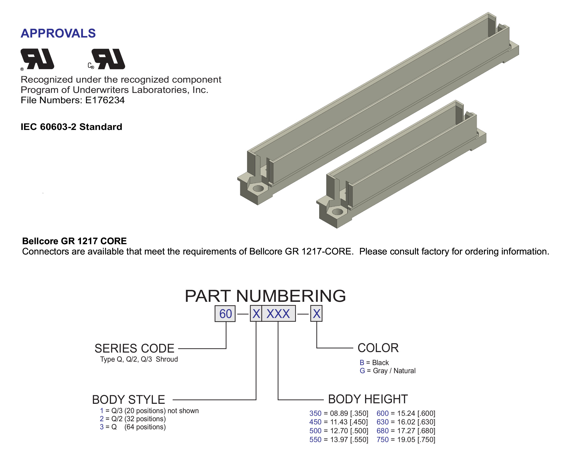 ECS 60 Series Pinless Backplane Shroud Type Q, Q/2, Q/3