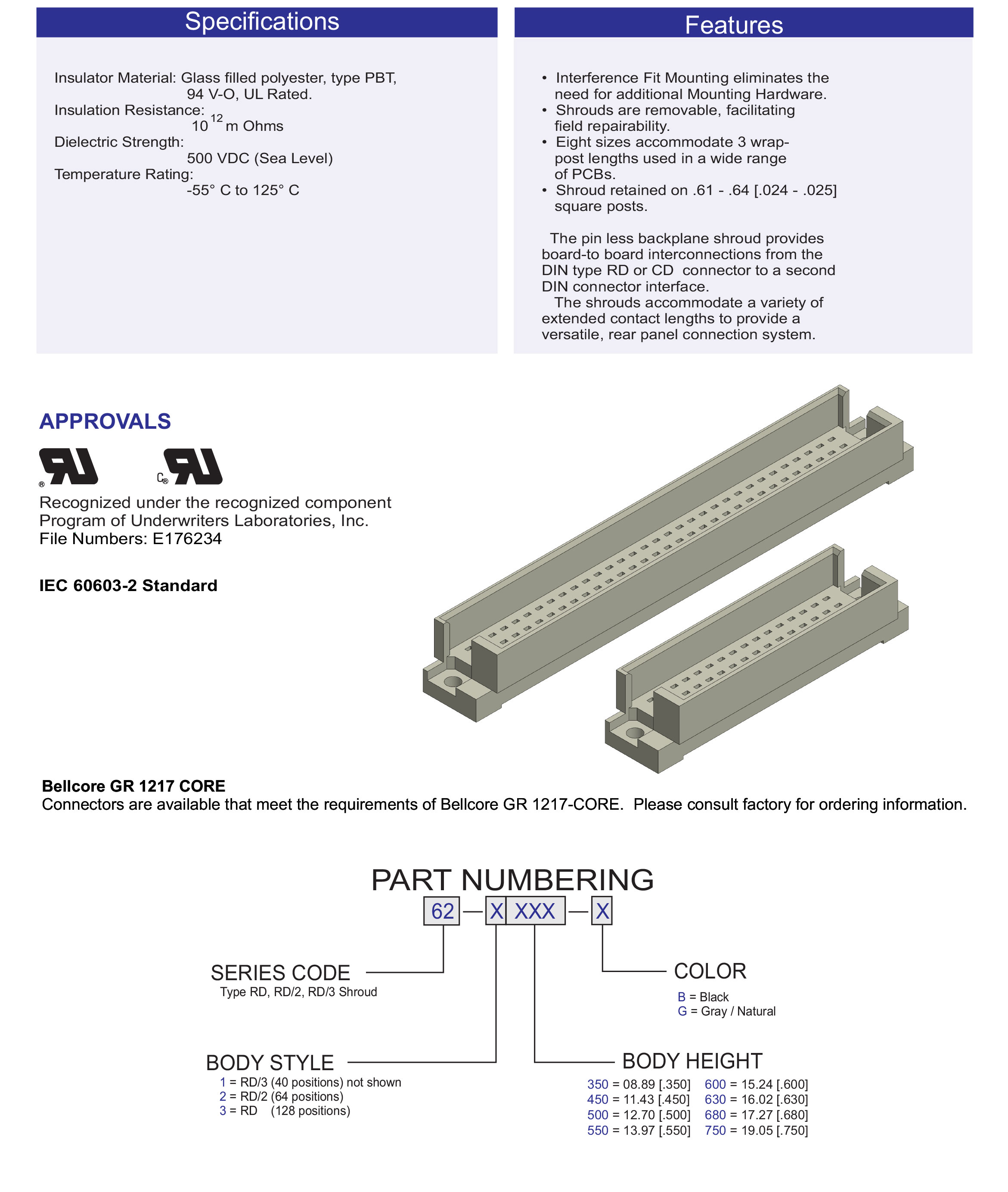 ECS 62 Series Pinless Backplane Shroud Type RD, RD/2, RD/3