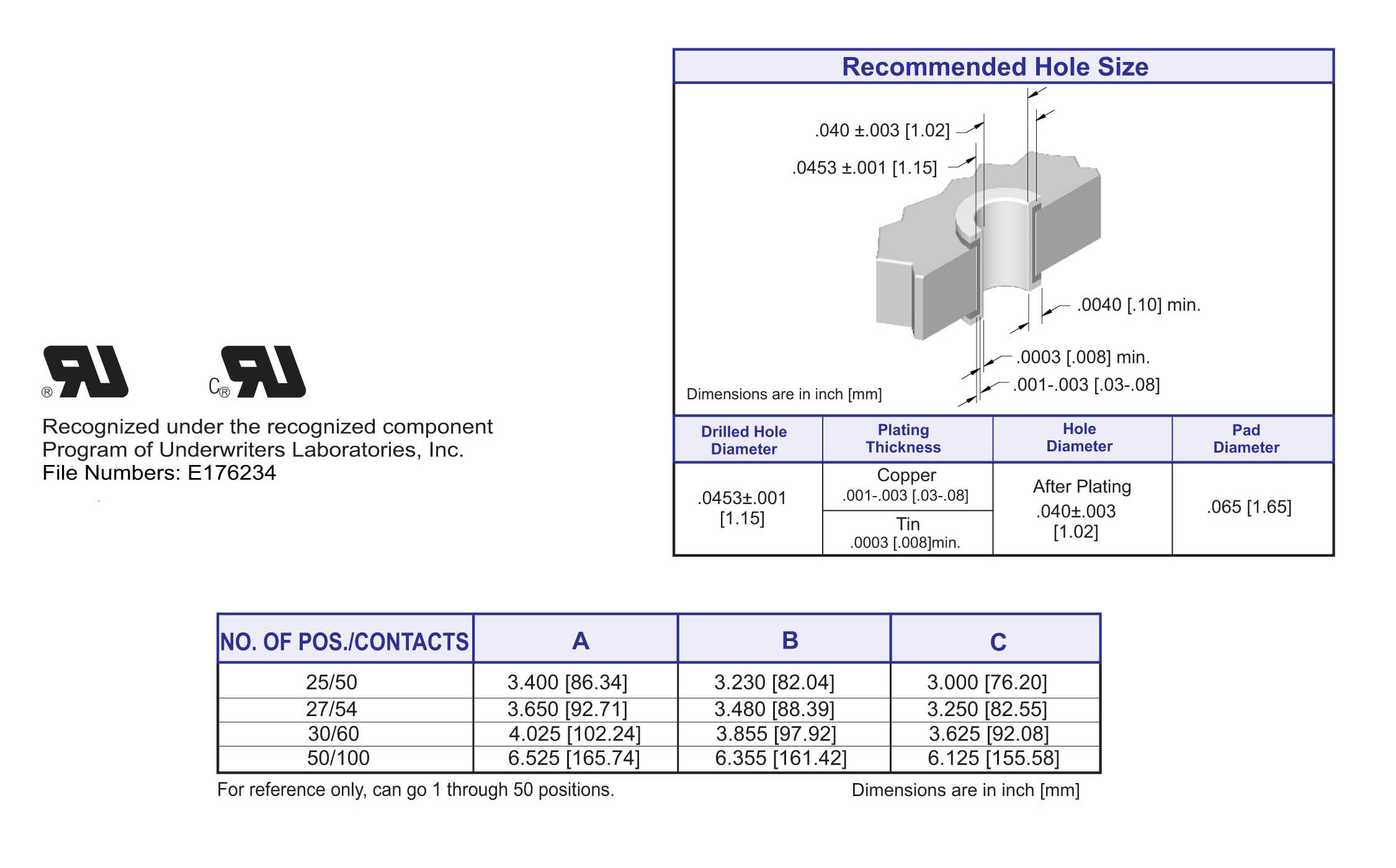 ECS 2500 Series Card Edge Connectors, High Profile SLC 96 .125" x .125" Contact Spacing, Press Fit