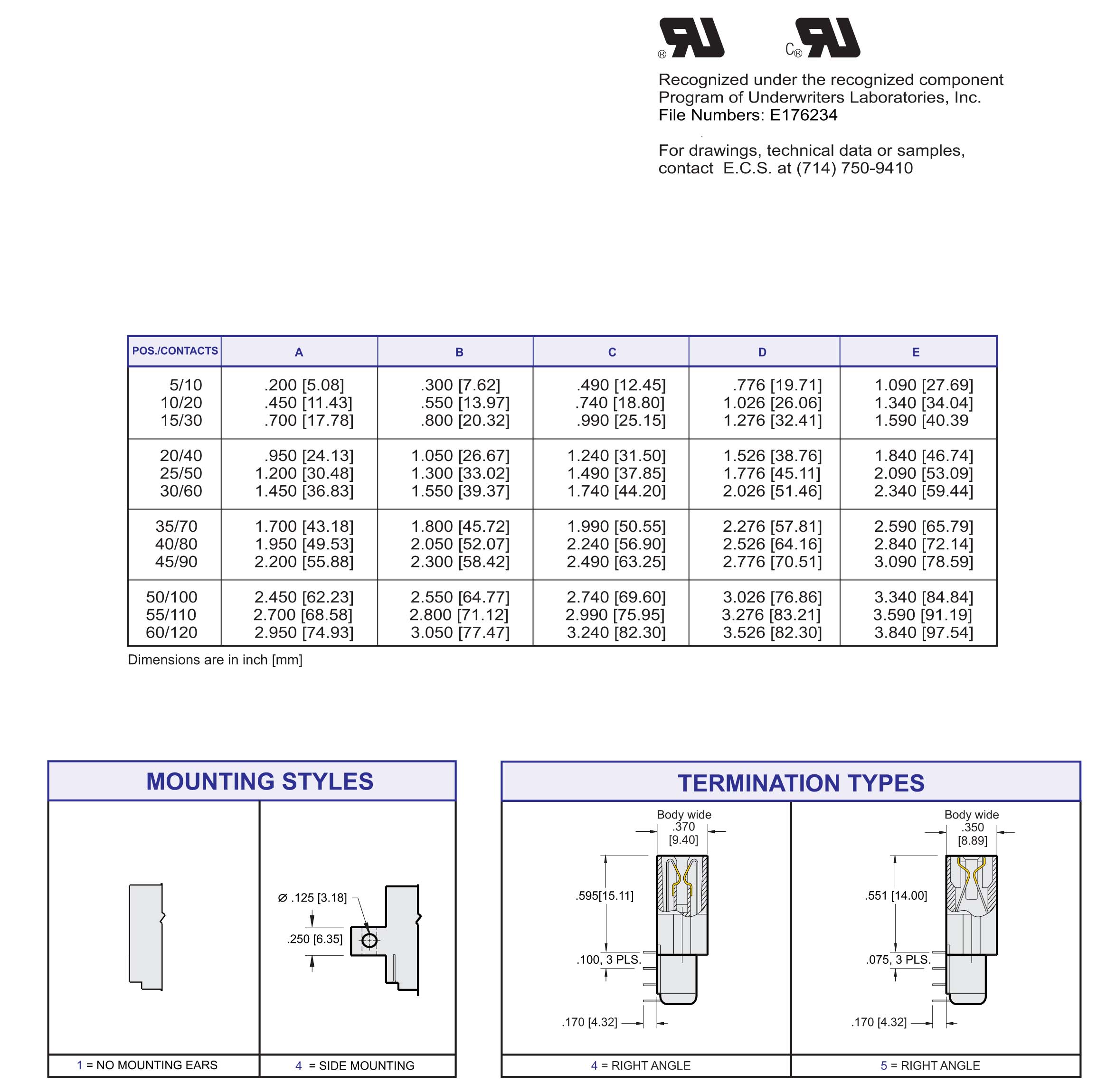 ECS 1800 Series Card Edge Connectors .050[1.27] Contact Centers, Right Angle Termination
