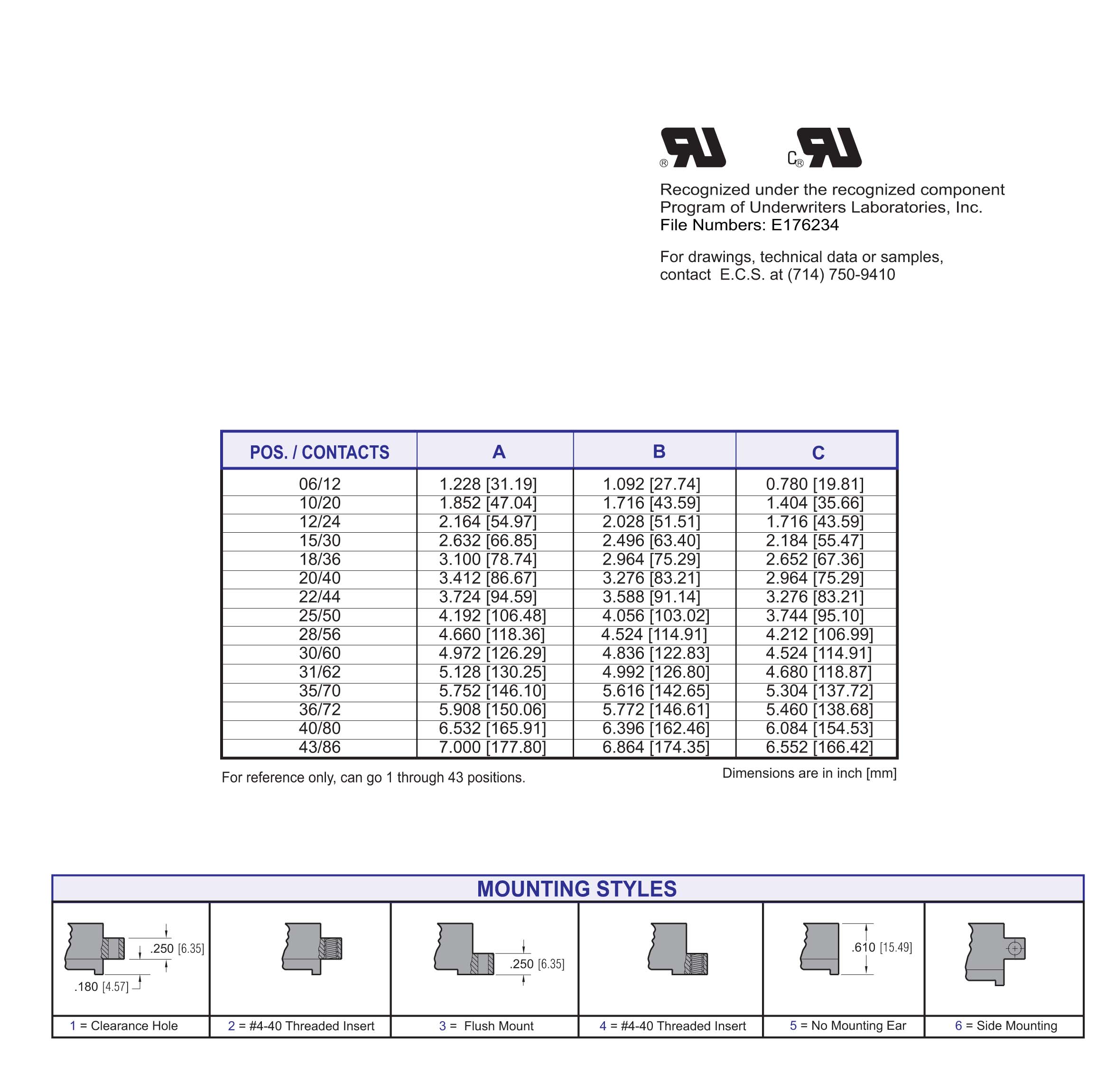 ECS 3100 Series Card Edge Connectors .156" x .200" Contact Spacing, Press Fit