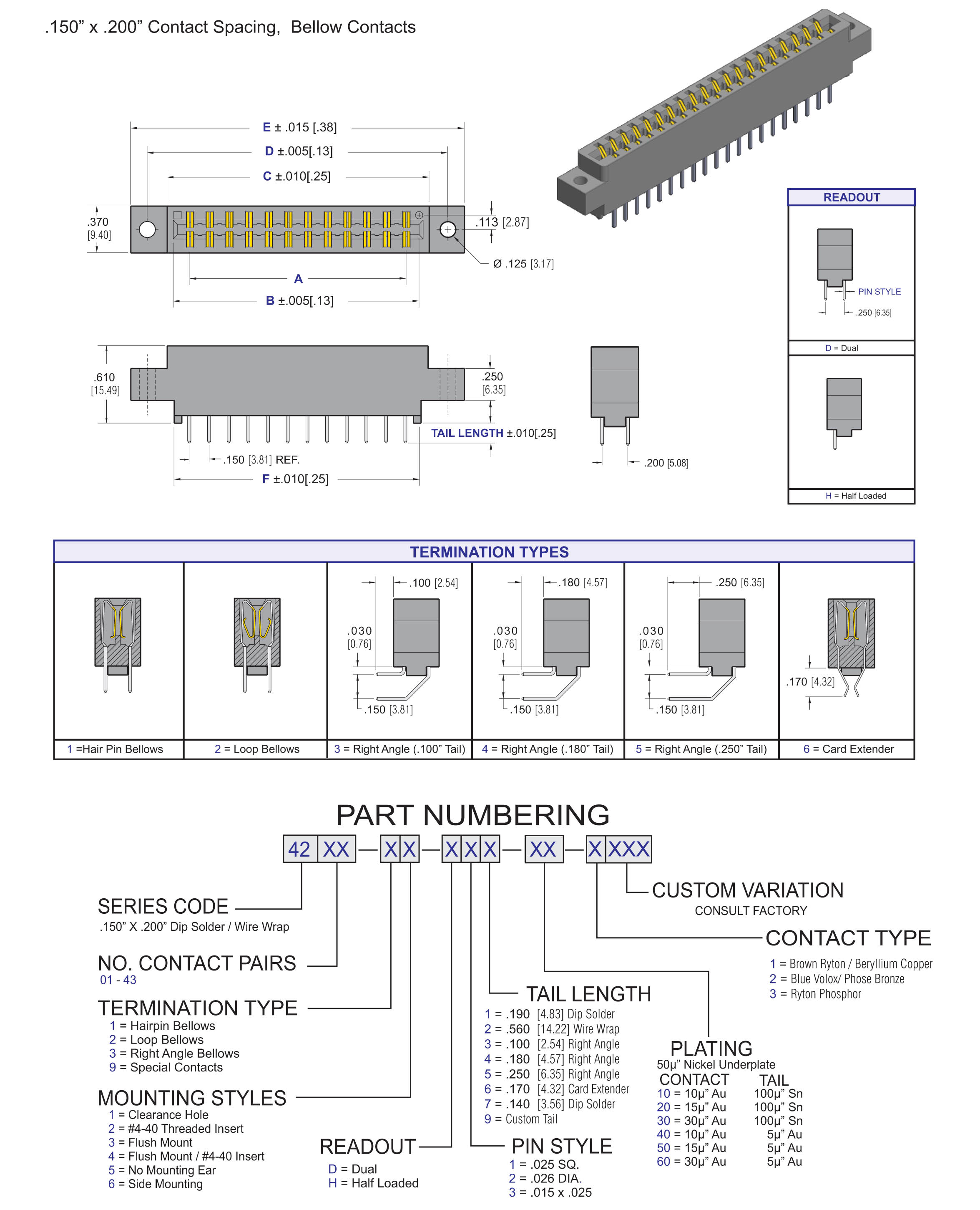 ECS 4200 Series Card Edge Connector .150" x .200" Contact Spacing, Bellow Contacts