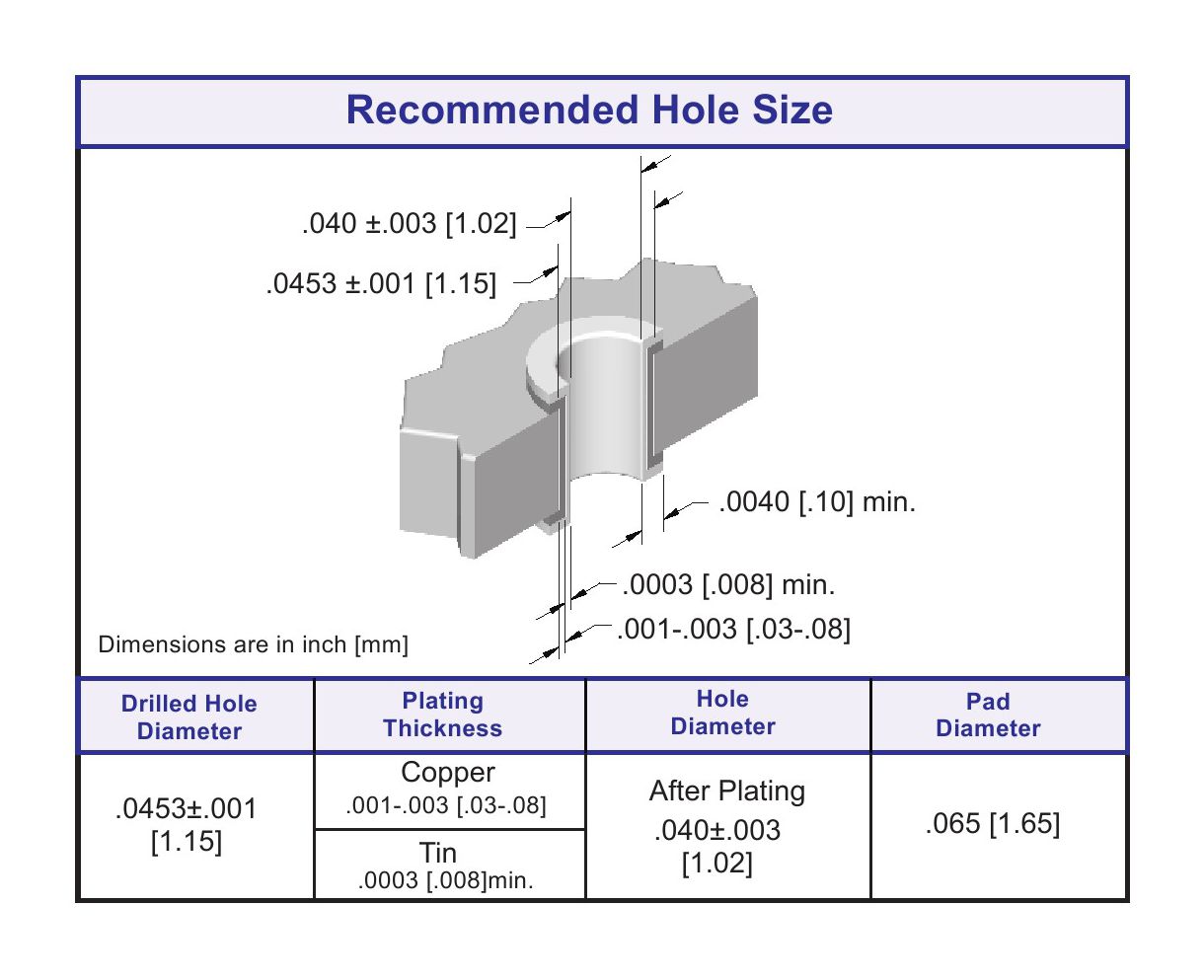 ECS 2 Row HDI Female Vertical Connector