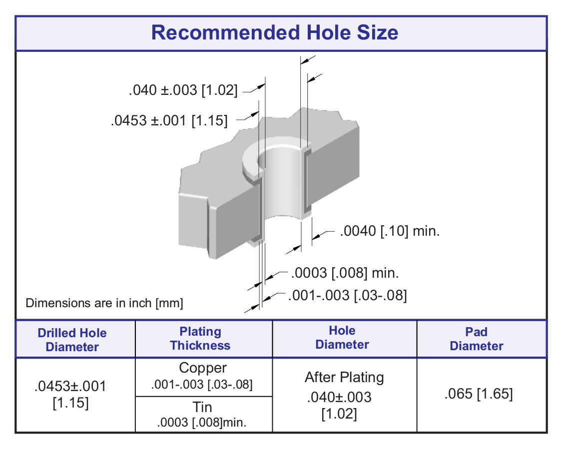 ECS 2 Row HDI Male Right Angle Connector