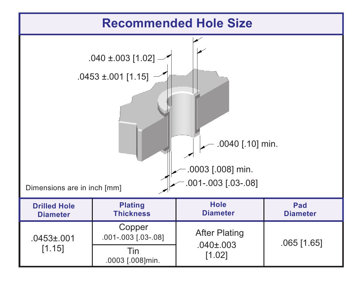 ECS 2 Row HDI Male Vertical Connector