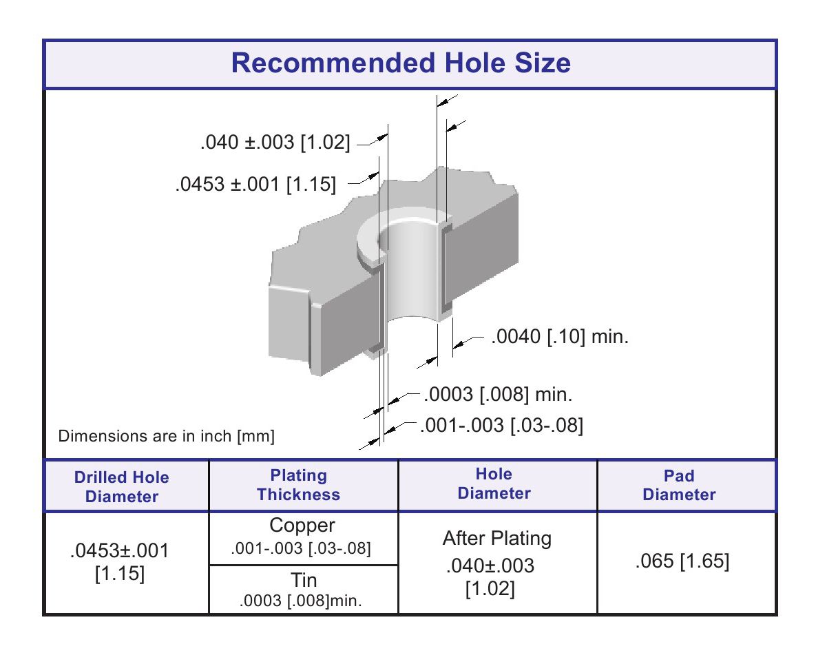 ECS 3 Row HDI Male Vertical Connector