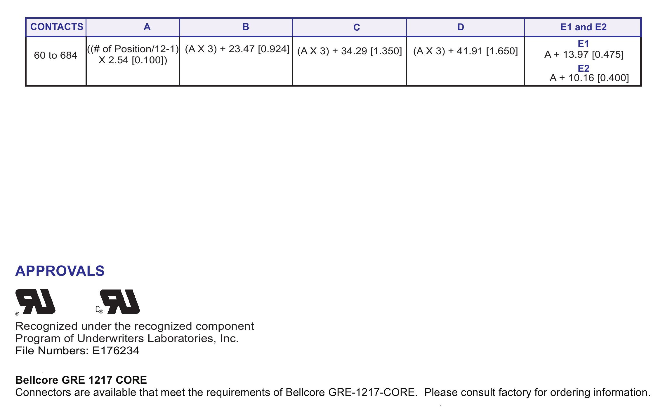 ECS 4 Row HDI Female Vertical 3 Bay Connector