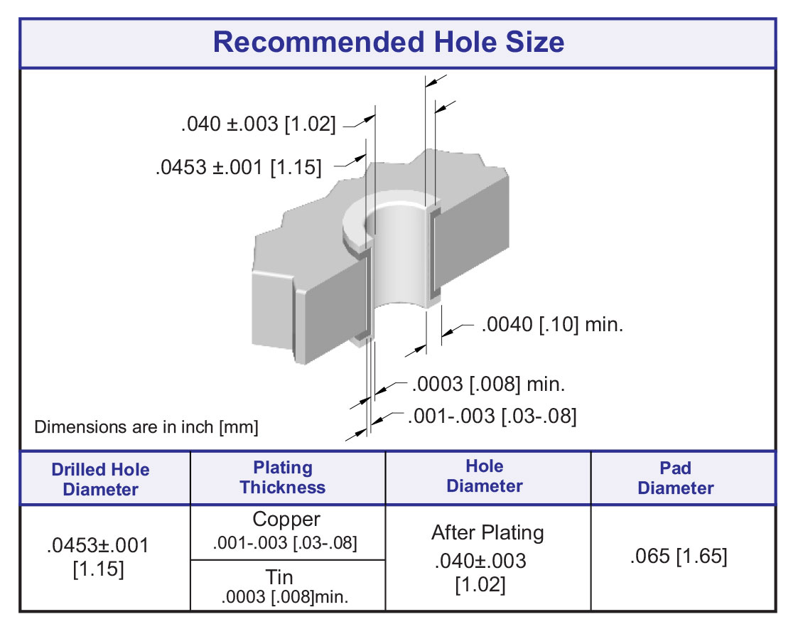 ECS 4 Row HDI Female Vertical Connector