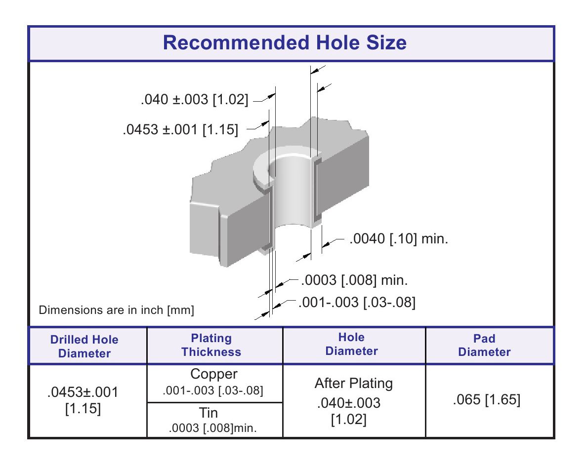 ECS 2 Row HDI Male Vertical Connector